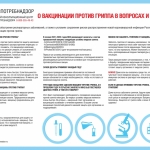 a4-vopros-otvet-gripp-1