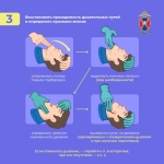 Медиапроект_первая_помощь