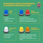 Медиапроект_спецсигнал